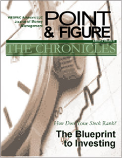 Point & Figure