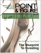 Point & Figure